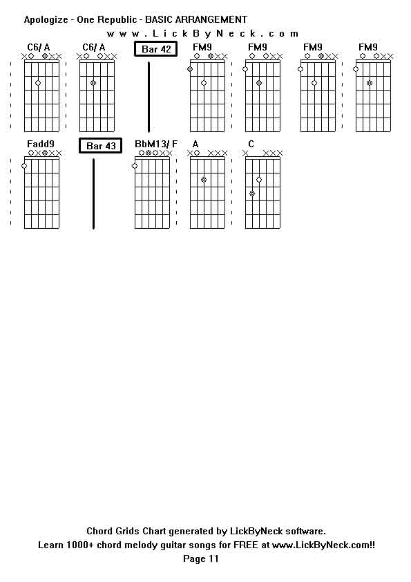 Chord Grids Chart of chord melody fingerstyle guitar song-Apologize - One Republic - BASIC ARRANGEMENT,generated by LickByNeck software.